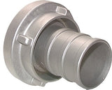 Imagen destacada de la colección - Storz Couplings
