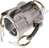 Imagen destacada de la colección - Camlock Fitting Connectors For Plug