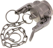 Safety Camlock Fitting Caps For Socket Type DC