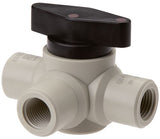 Imagen destacada de la colección - PP Ball Valves (Threads)