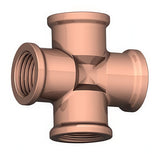 Imagen destacada de la colección - Raufoss BRK Fittings