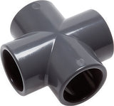 Imagen destacada de la colección - PVC Fittings With 4 Connections