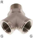 Imagen destacada de la colección - Y Fittings Brass G/R-Threads Male/Female PN16