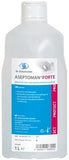 Imagen destacada de la colección - Disinfectants