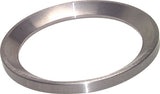 Imagen destacada de la colección - Spherical Washers