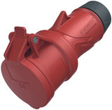 Imagen destacada de la colección - CEE Coupling Plugs