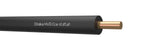 Imagen destacada de la colección - Single Core Insulated Wires