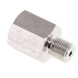 Imagen destacada de la colección - Pressure Gauge Reducer Accessory