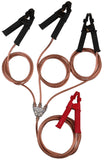 Imagen destacada de la colección - Equipotential Bonding Devices
