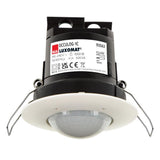 Imagen destacada de la colección - Gas Detectors