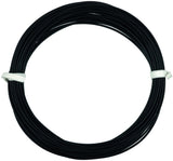 Imagen destacada de la colección - Optical Fibre Cables