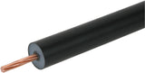 Imagen destacada de la colección - Round Conductors And Wires For Lightning Protection