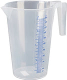 Imagen destacada de la colección - Measuring Cans And Cups