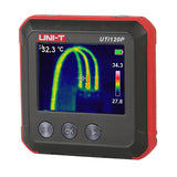 Imagen destacada de la colección - Temperature And Thermal Measurement