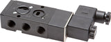 Imagen destacada de la colección - EMC NAMUR Air Solenoid Valves Series V
