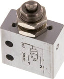 Imagen destacada de la colección - 3/2-Way Stem Actuated Pneumatic Valves