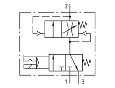 Válvula de arranque suave 1/4'' 24VDC 1300l/min Futura 1