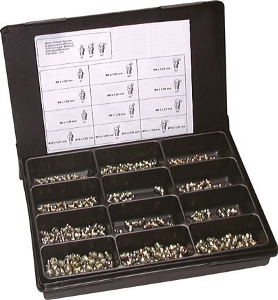 Engrasador Asortimento 170 Piezas DIN 71412 Y DIN 3404