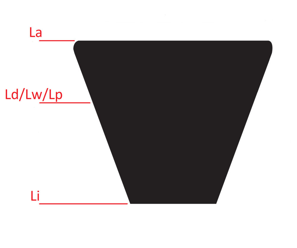 Metric Cogged V-belt XPZ 9.7x8 Li-624mm Ld-662mm DIN 7753
