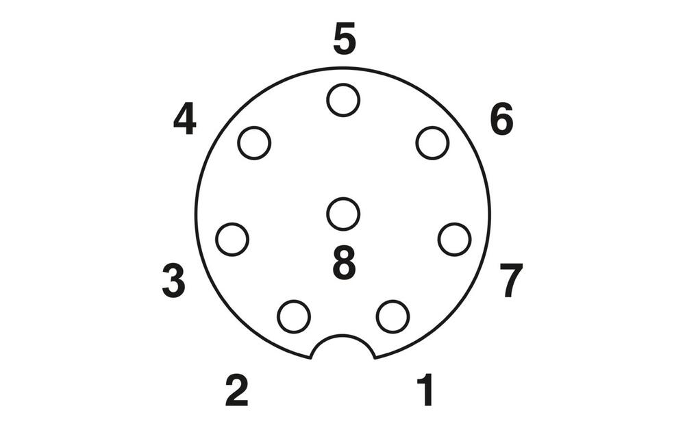 Phoenix Contact Round (Industrial) Connector - 1511860