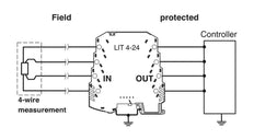Phoenix Contact Surge Protector For Data/M&R - 2804678
