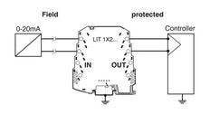 Phoenix Contact Surge Protector For Data/M&R - 2804610