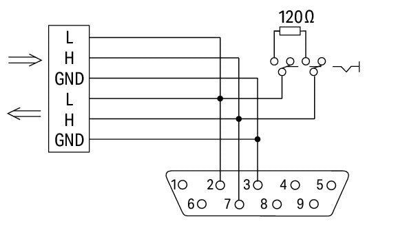 Wago Accessories For Controllers - 750-963