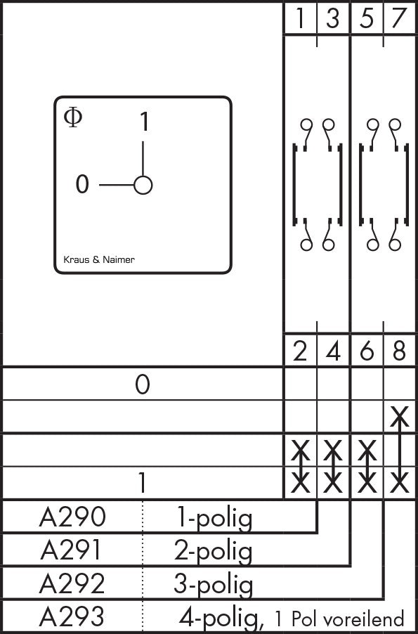 Kraus & Naimer B On/Off 1-hole Control Switch - CH10 A293 FT2