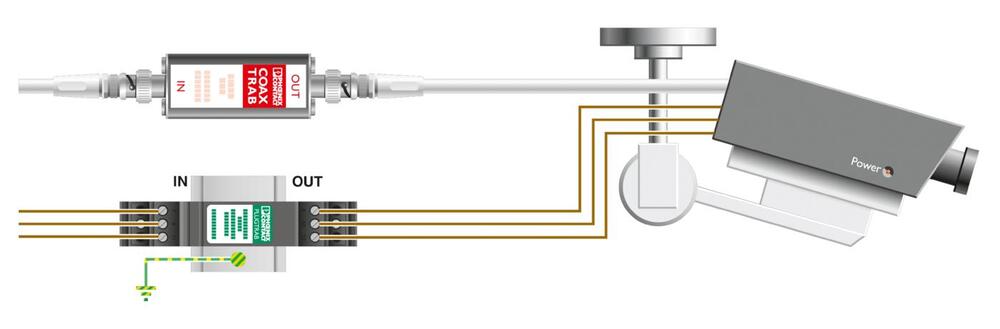 Phoenix Contact PT Basic Element For Overvoltage Cut-Off valve - 2856113