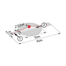 BEG Luxomat Motion Switch (Complete) - 92587