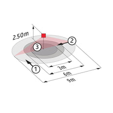 BEG Luxomat Motion Switch (Complete) - 92583