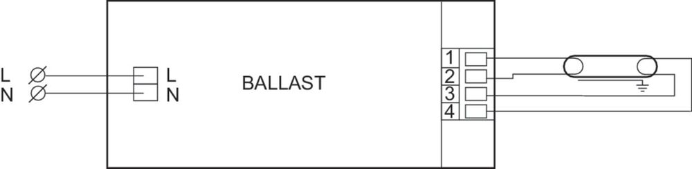 Philips HF Matchbox Ballast - 53682230