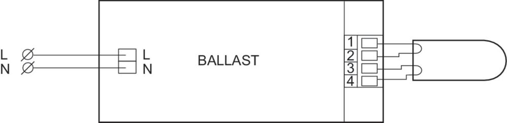 Philips HF Matchbox Ballast - 93142930