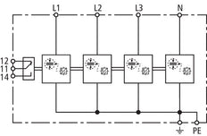 Combined Arrester DEHNshield B Type 1+2 For Three-Phase TN - 941406