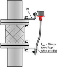 Dehn Isolating Spark Gap For Ex Area With Connecting Cable - 923061