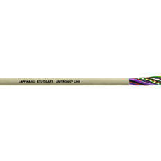Unitronic LiHH 4x0.75 Halogen Free Signal Cable - 0037162 [20 Meters]