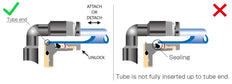 6mm Union Tee Push-in Fitting [10 Pieces]
