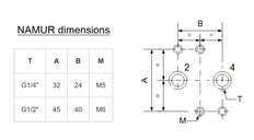 G1/4'' 230V AC 5/2-Way NAMUR Solenoid Valve 1.5-8bar MVSN