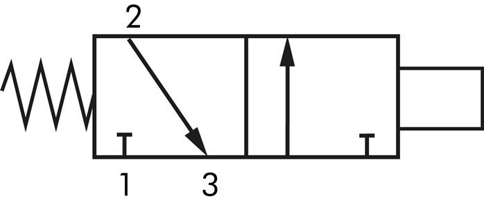 Pneumatic Cylinder Switch