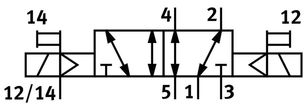 Festo 5/2 Bistable Air Solenoid Valve G1/8 700 - 780l/min - 566509