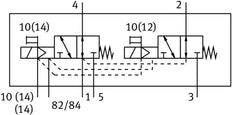 Festo 2x3/2 NO Monostable Air Solenoid Valve Flange 440l/min - 573480