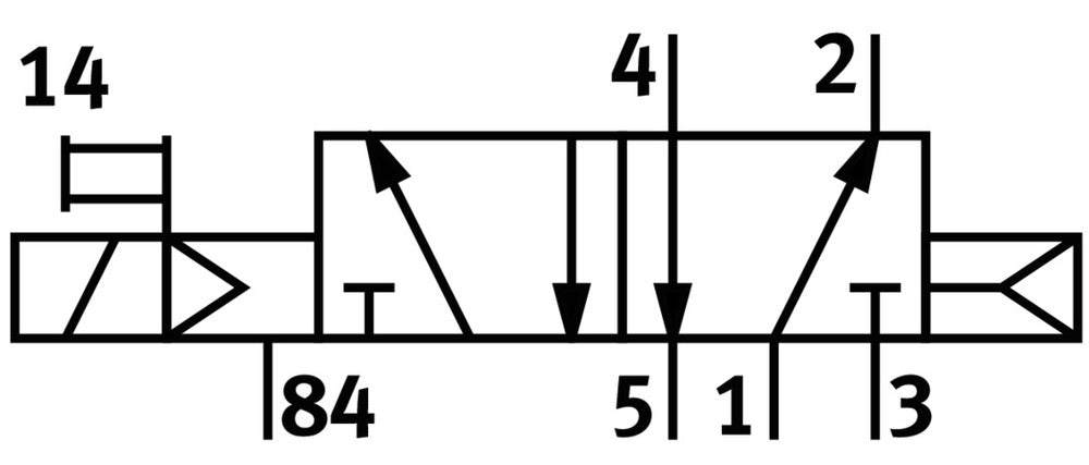 Festo 5/2 Monostable Air Solenoid Valve G1/4 1300l/min - 575501