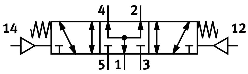 Festo 5/3 Pressurized Pneumatic Valve M5 200l/min - 573812