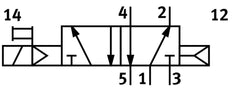 Festo 5/2 Monostable Air Solenoid Valve Sub-base 180l/min 2 - 8bar/2 - 116psi - 560707