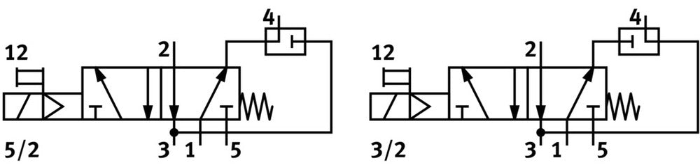 Festo 5/2 or 3/2 switchable Air Solenoid Valve 1250l/min 2.5 - 10bar/36 - 145psi - 577262