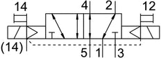 Festo 5/2 Bistable Air Solenoid Valve Size 18mm ISO 15407-1 550l/min - 547075