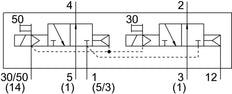 Festo 2x3/2 NO Monostable Air Solenoid Valve Size 1 ISO 5599-2 1200l/min - 8034802