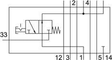 Festo Vertical Pressure Shut-Off Plate - 542884