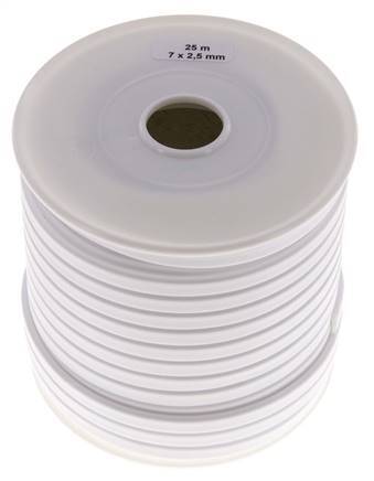 7x2.5 mm PTFE Face Sealing Tape 25 m