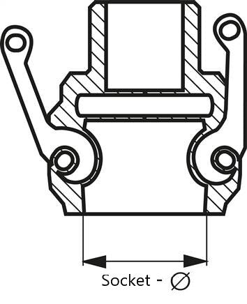Camlock DN 32 (1 1/4'') Aluminium Coupling End Cap Type DC MIL-C-27487
